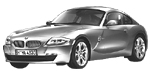 BMW E86 U0442 Fault Code